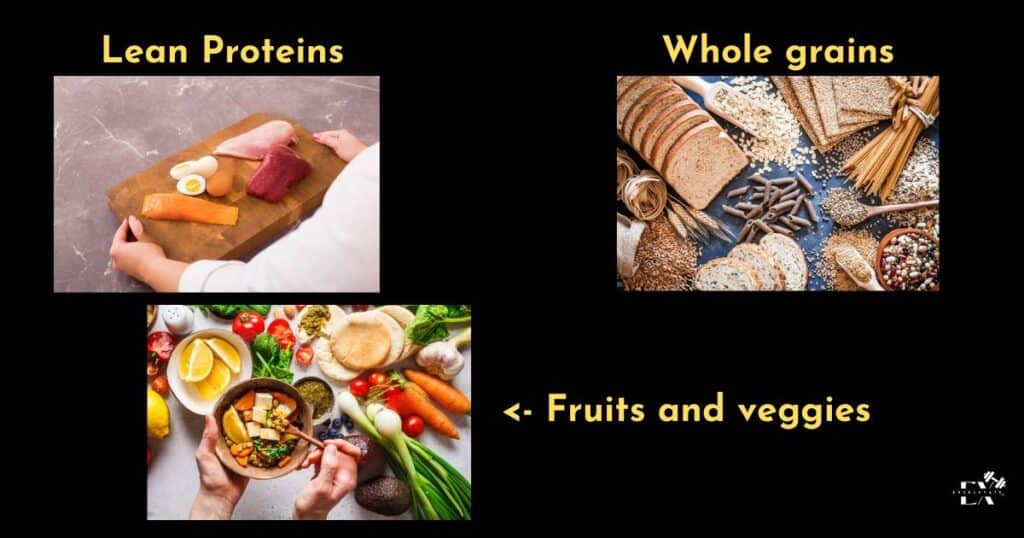role of nutrition on fat loss